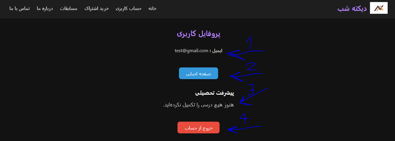 account form help image